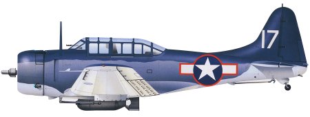 Douglas SBD Dauntless