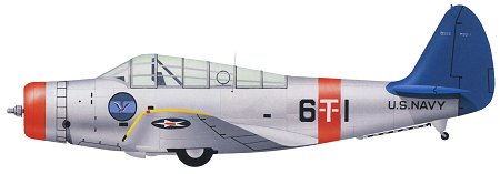 Douglas TBD Devastator