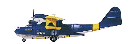 Consolidated PBY Catalina