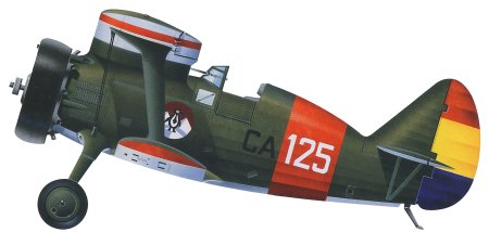 Polikarpov I-15/153