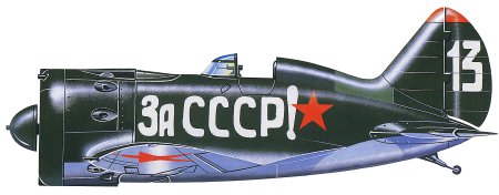 Polikarpov I-16